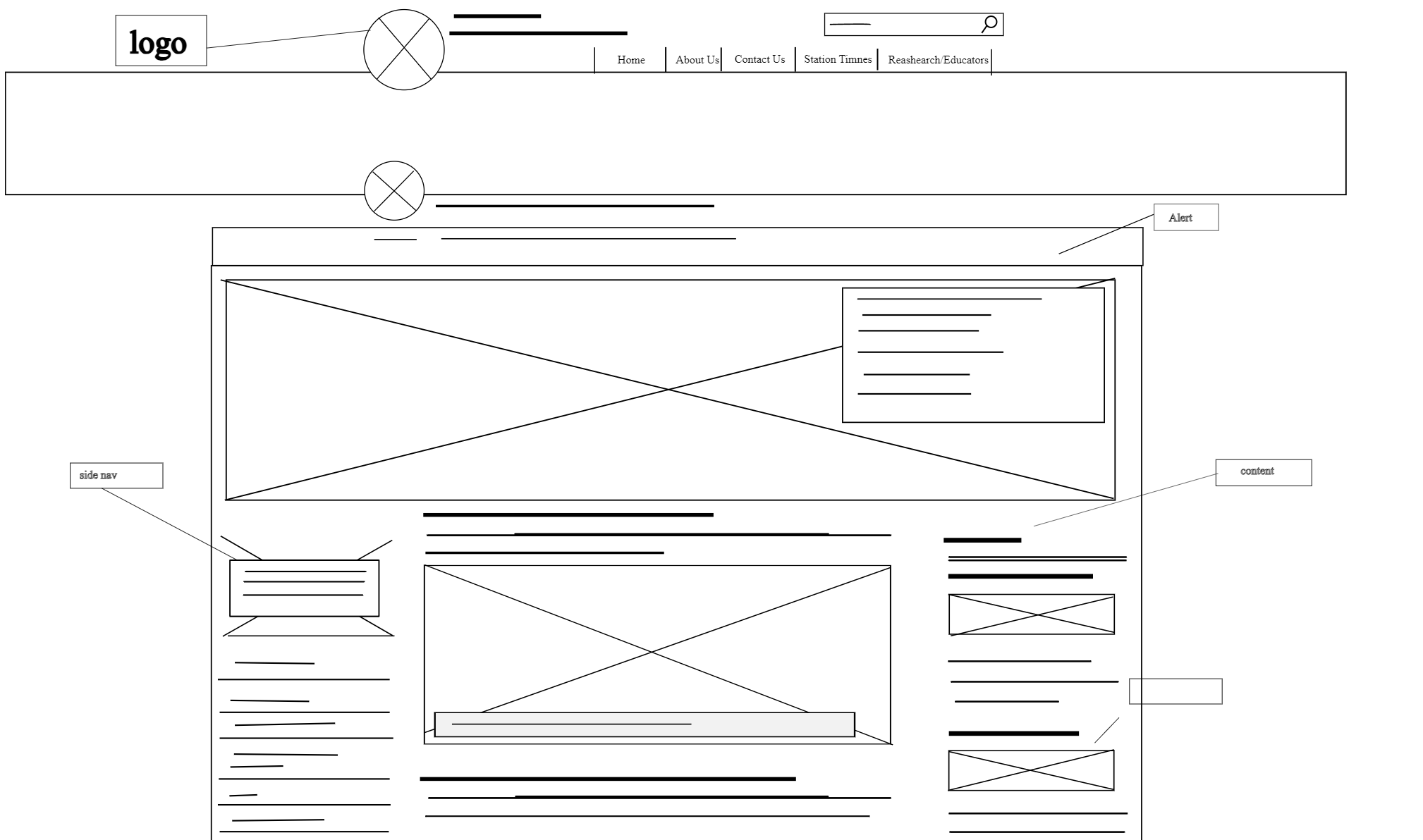first wireframe of redesign